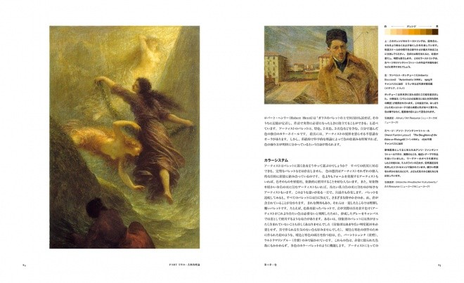 ペインティングレッスン 古典に学ぶリアリズム絵画の構図と色 サンプル8