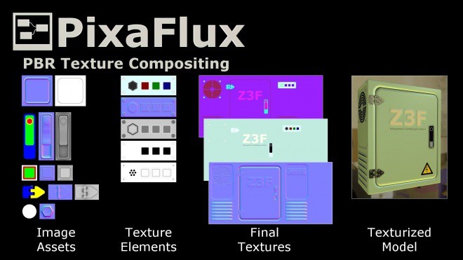 Pbr Texture Compositing In Pixaflux 使い方がわからない人必見 ノードベースのテクスチャ作成ソフト Pixaflux テクスチャフロー動画