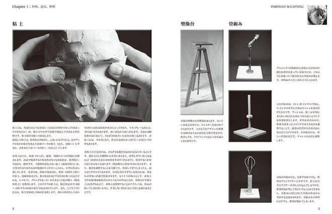 ポートレートスカルプティング 粘土で作る頭部：アナトミーから