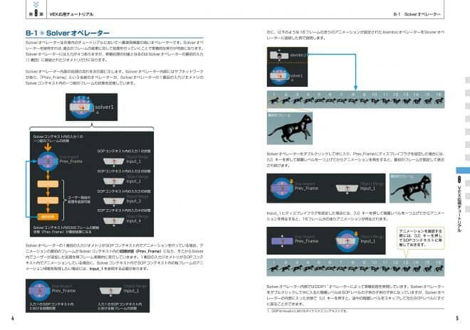 理論と実践で学ぶHoudini -SOP＆VEX編- 佐久間 修一氏著書！SideFX