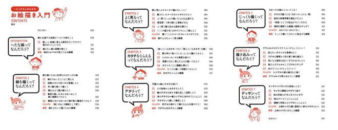 へたっぴさんのためのお絵描き入門 なんでお前は絵が描けないんだ お絵描きへの苦手意識を持った人へオススメの本が登場