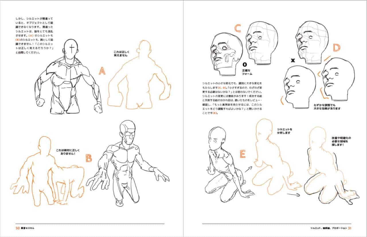 アーティストのための人体解剖学：ドローイング – フォーム＆ポーズ 