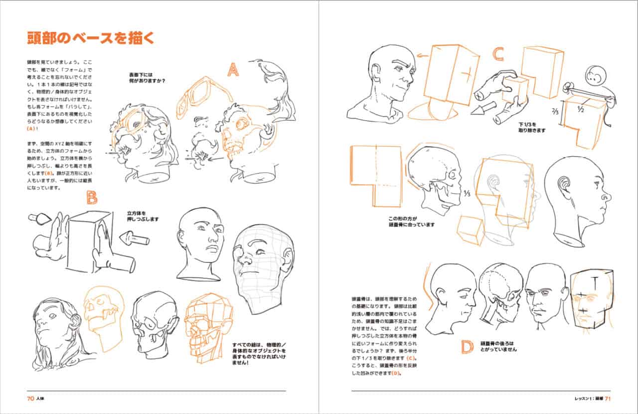アーティストのための人体解剖学：ドローイング – フォーム＆ポーズ
