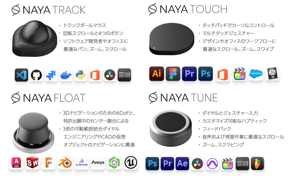 Naya Create - 分割式メカニカルキーボードと特殊な4種の入力