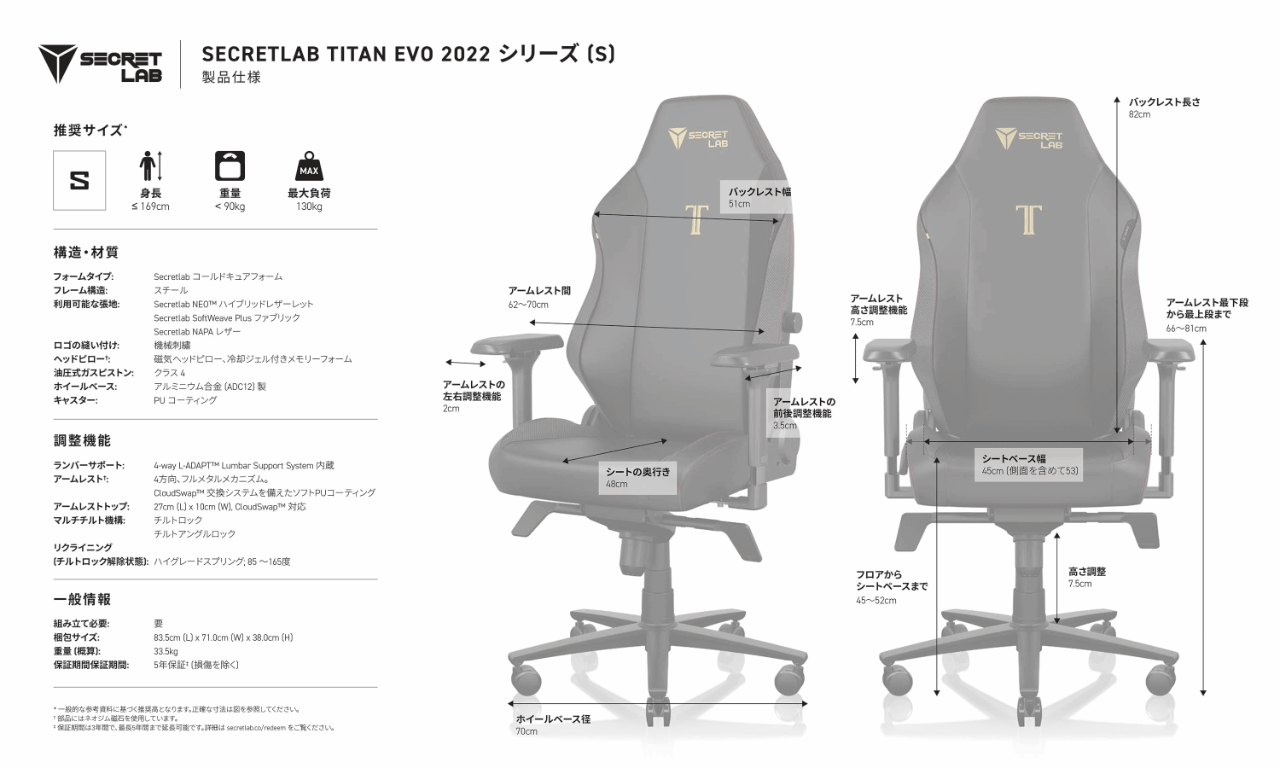 Secretlab TITAN Evo Review - プロゲーマーも採用する快適＆高耐久