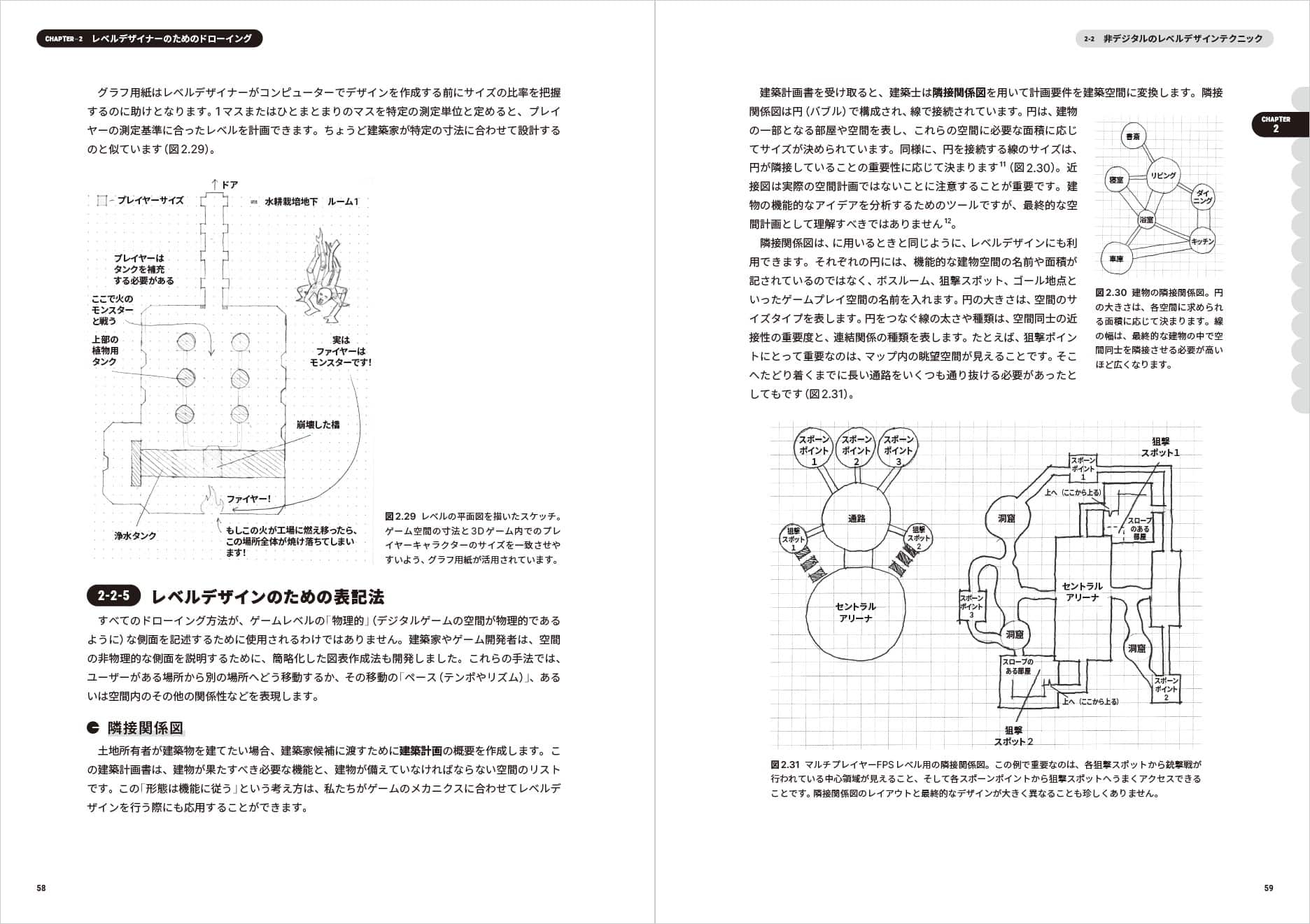 レベルデザインの教科書〈ゲーム制作のための建築的アプローチ