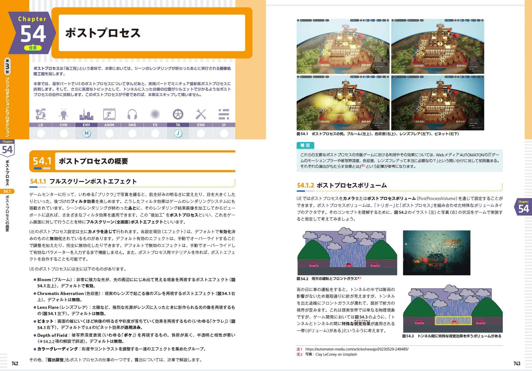 Unreal Engine 5で極めるゲーム開発：サンプルデータと動画で学ぶゲーム制作プロジェクト 51H8gDlxMRL._SY200_QL15_.jpg